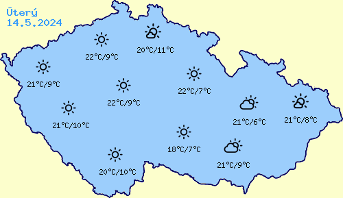 Předpověd počasí pro Českou republiku