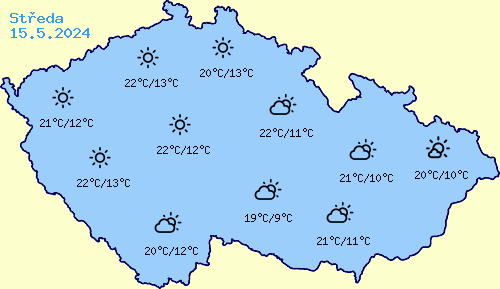 Předpověd počasí pro Českou republiku